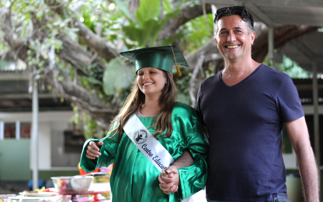 Graduation Ceremonies in Futuro Verde: Unique Traditions, Consistent with our School Culture!